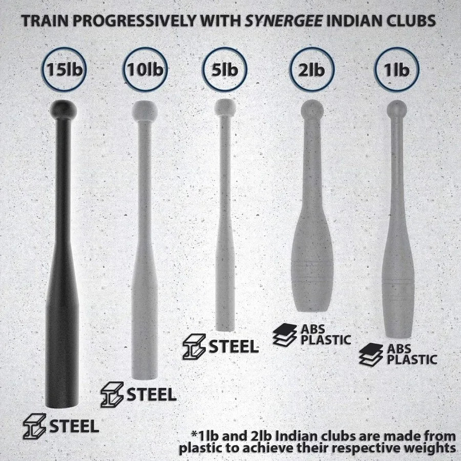 Steel Indian Clubs 15lb (Pair) — Power Clubs for Grip & Forearm Strength