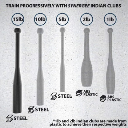 Steel Indian Clubs 15lb (Pair) — Power Clubs for Grip & Forearm Strength